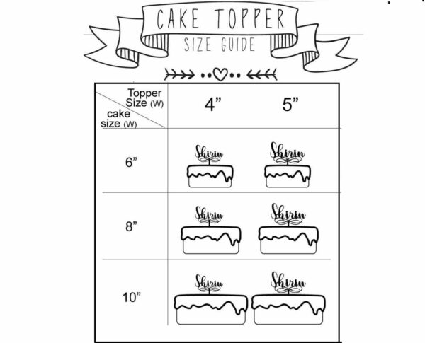 Kansas City Royals Edible Image Cake Topper | Party Shop Emporium