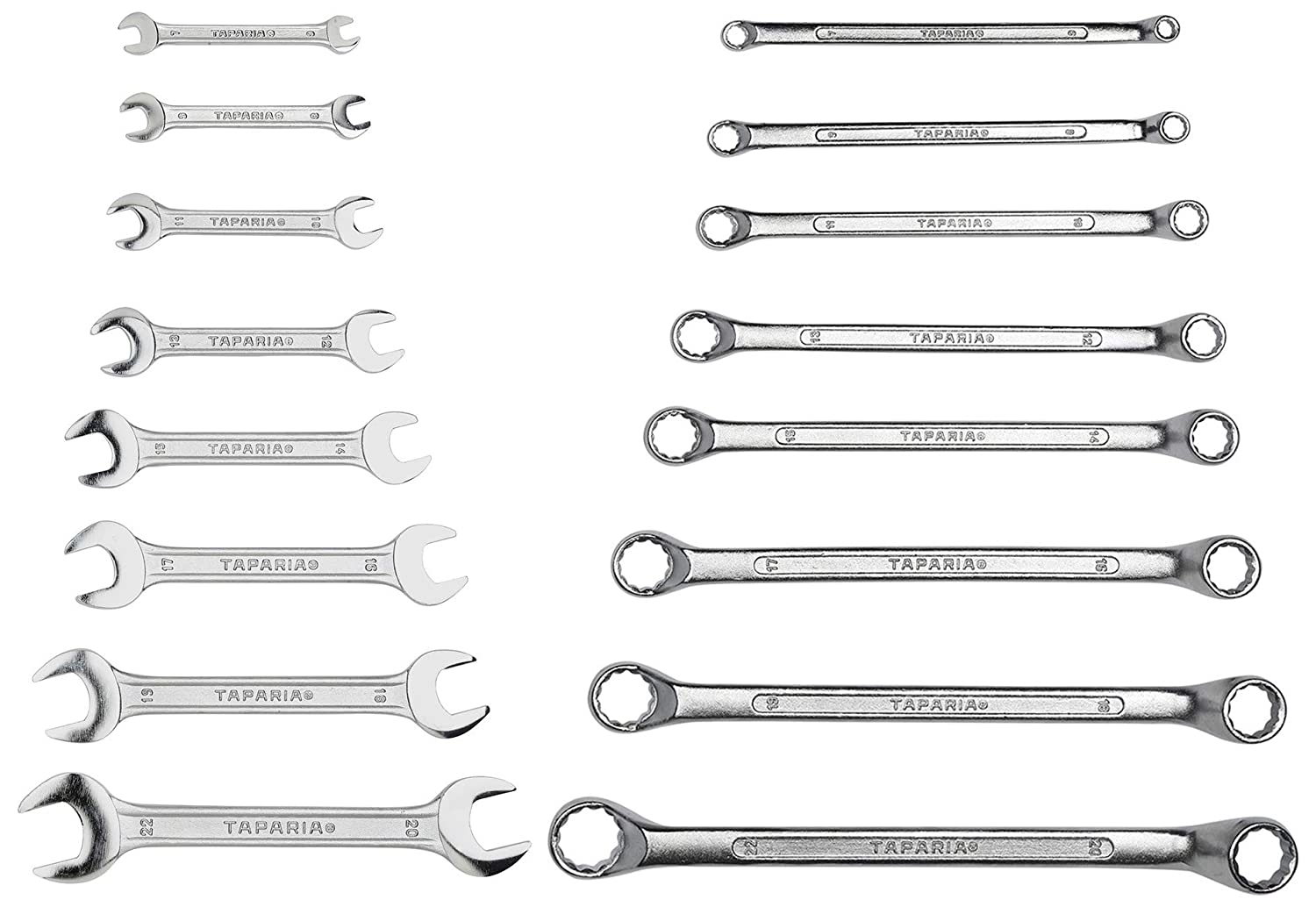 Taparia 1812 Ring Spanner Set at Rs 1365/set | Taparia Wrench in Pune | ID:  2851935629033
