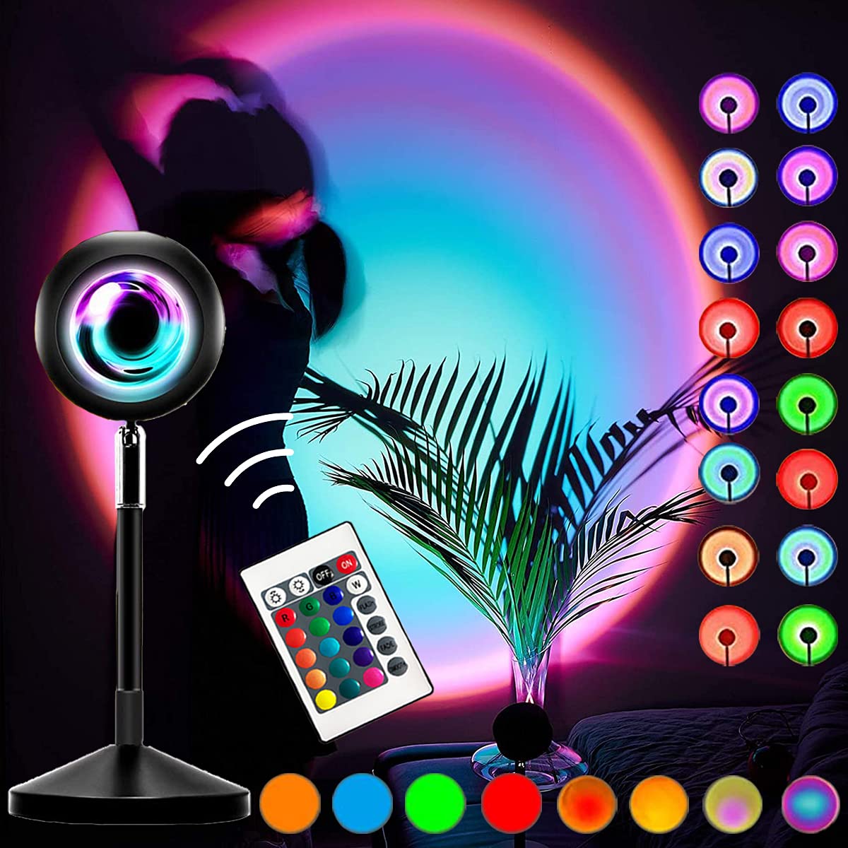 What is RGB LED Projection Technology?, Projector