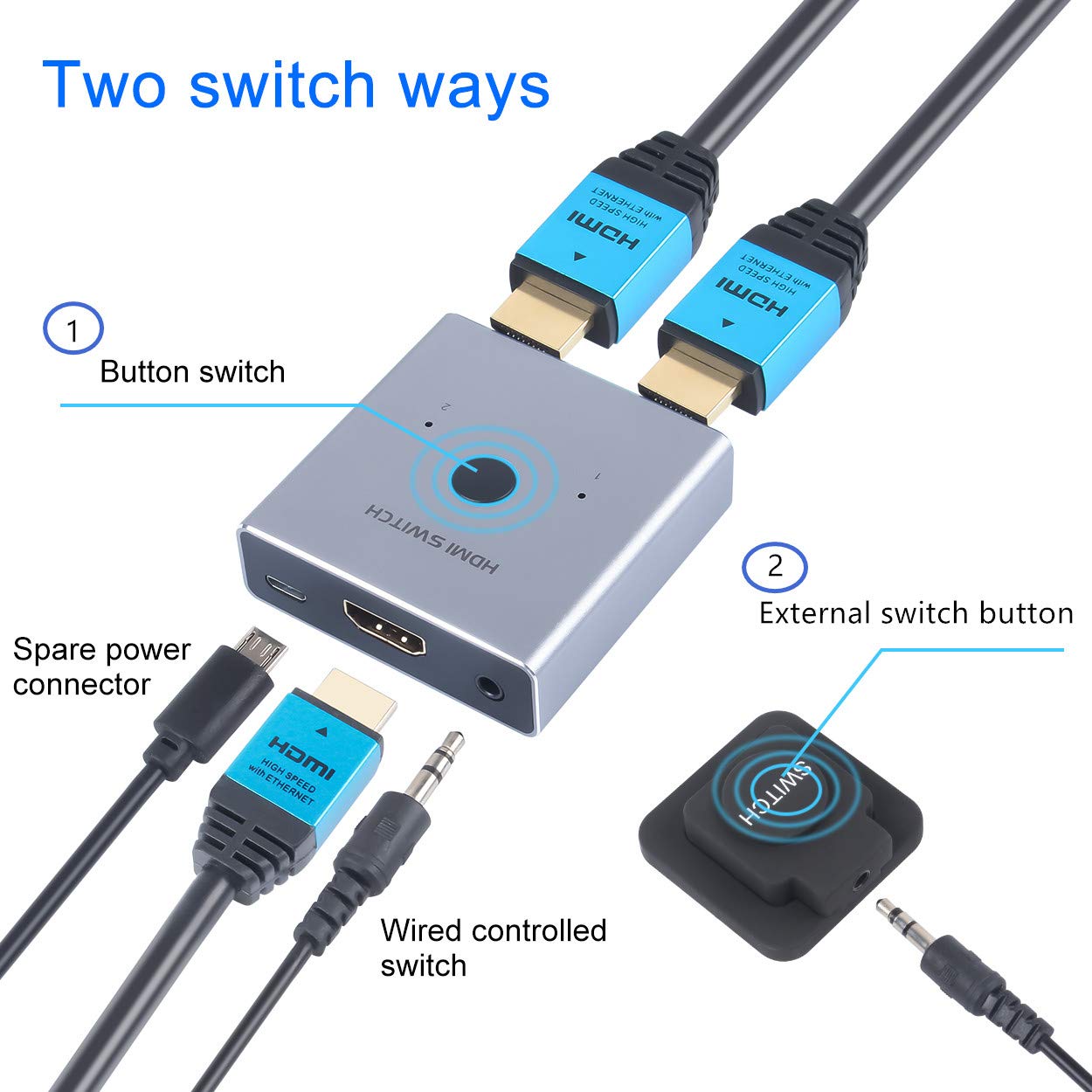 HDMI Switch, HDMI Switch Splitter 1 in 2 Out Or 2 Input 1 Output