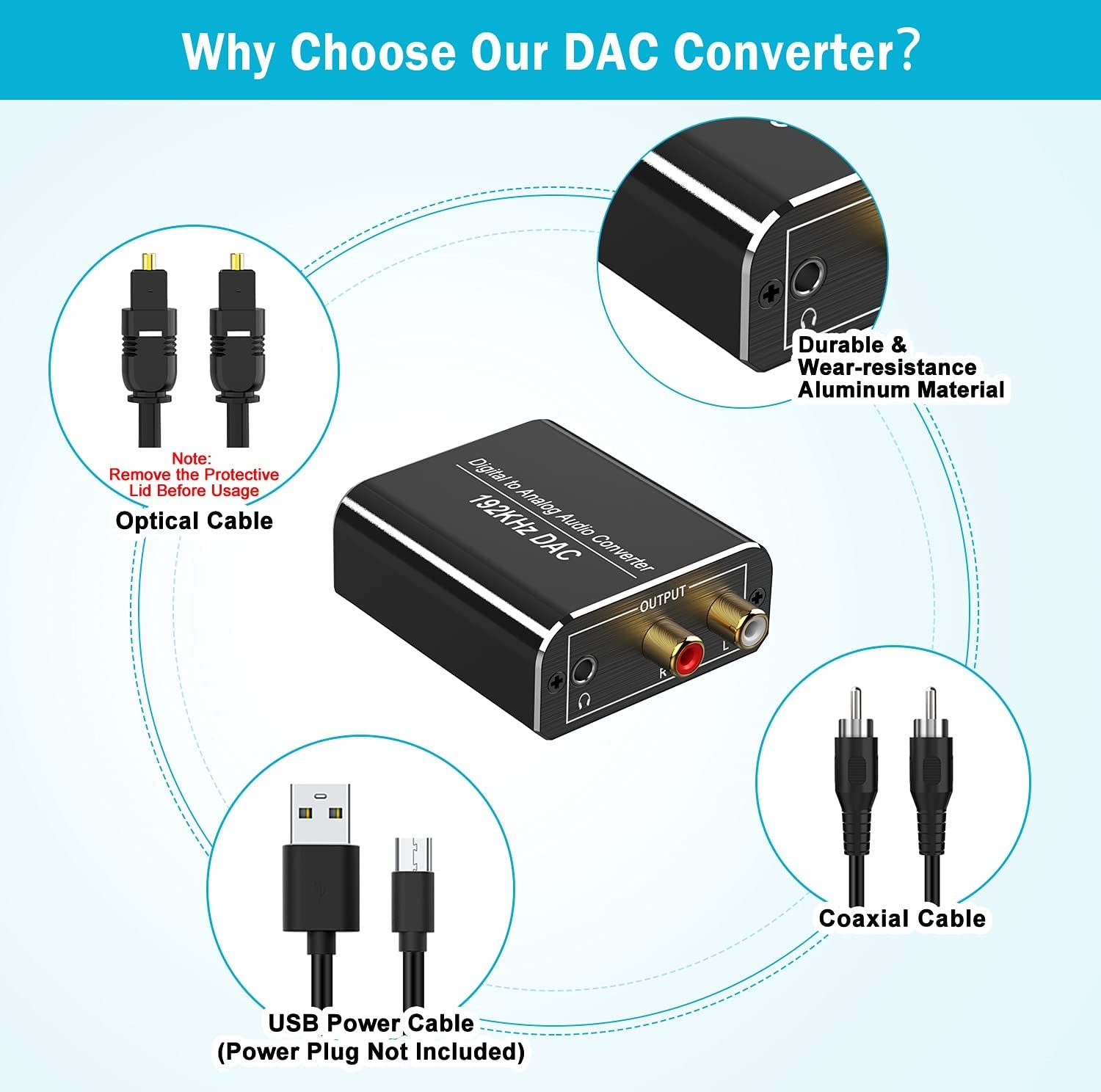 192KHz DAC Converter, Digital to Analog Audio Converter, Optical